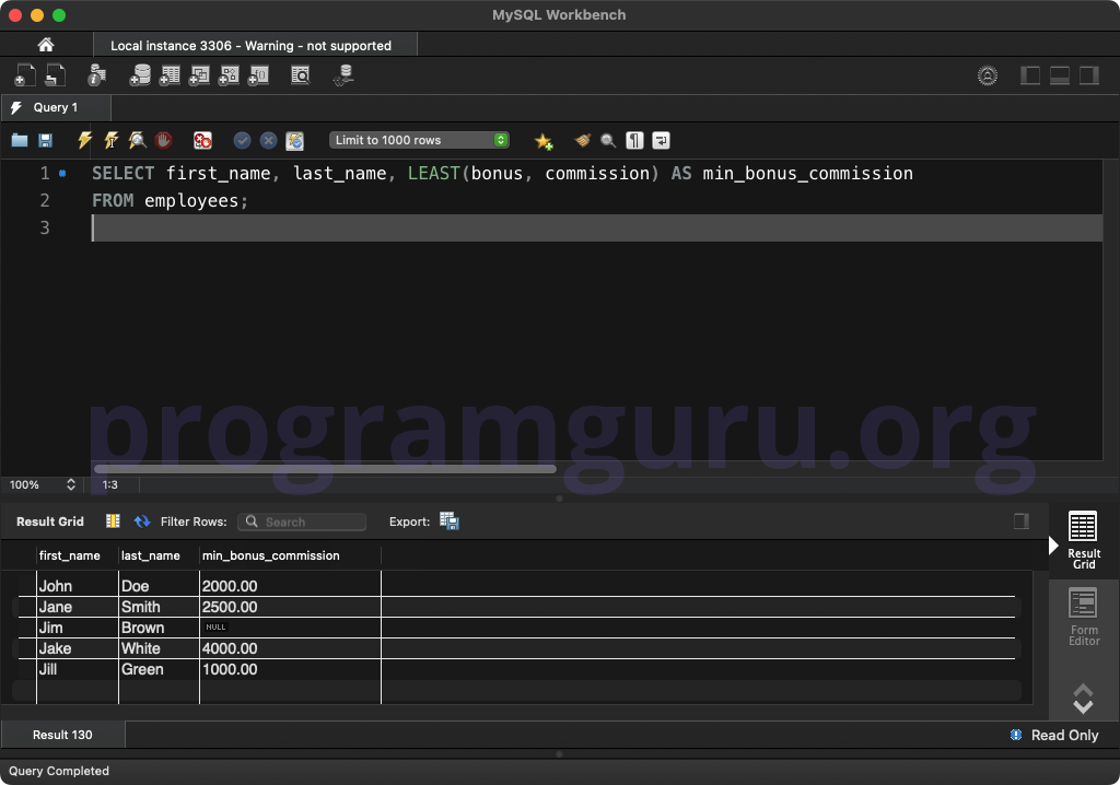 MySQL LEAST WITH MULTIPLE COLUMNS