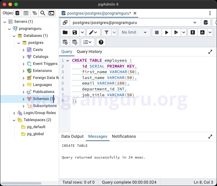 PostgreSQL DISTINCT