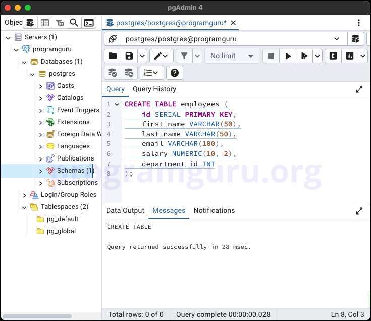 PostgreSQL HAVING