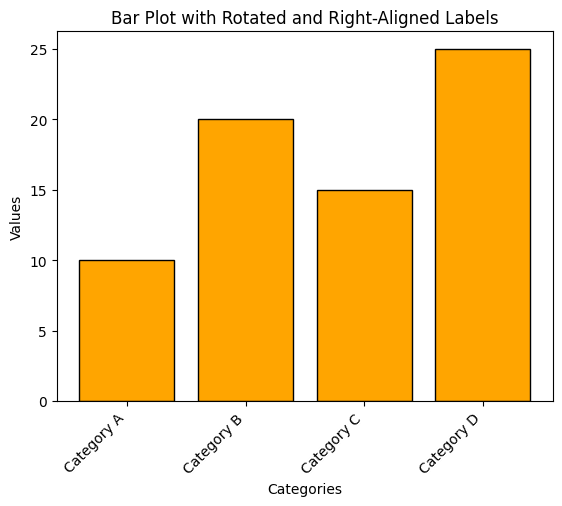 Matplotlib - Rotated and Right-Aligned Labels