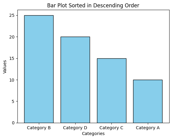 Matplotlib - Bar Plot Sorted Descending