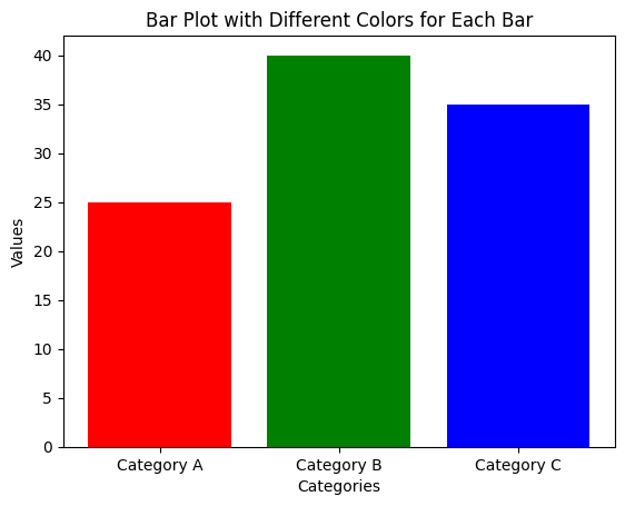 Bar Plot with Different Colors for Each Bar