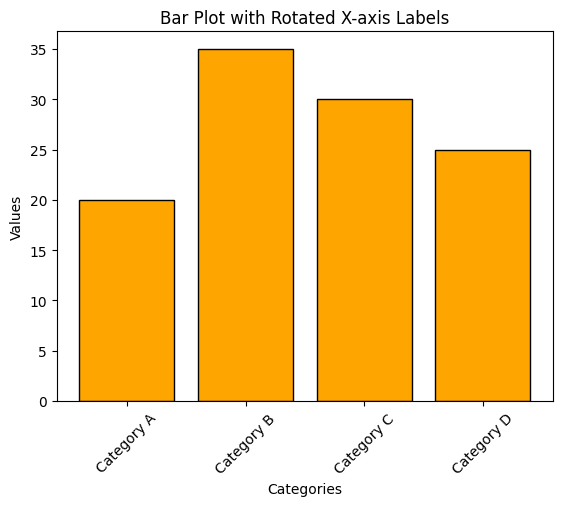 Matplotlib - Bar Plot with Rotated X-axis Labels