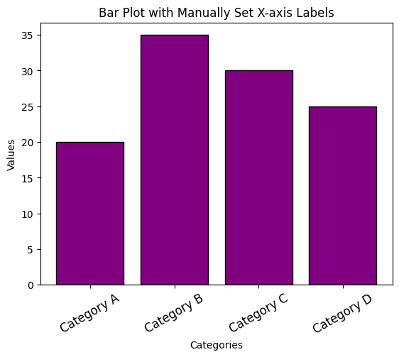 Matplotlib - Bar Plot with Manually Set X-axis Labels