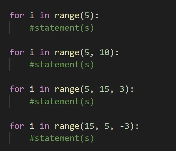 Python For I In Range 