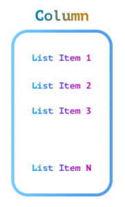 Python – Print List as Column