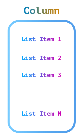 Python - Print List as Column