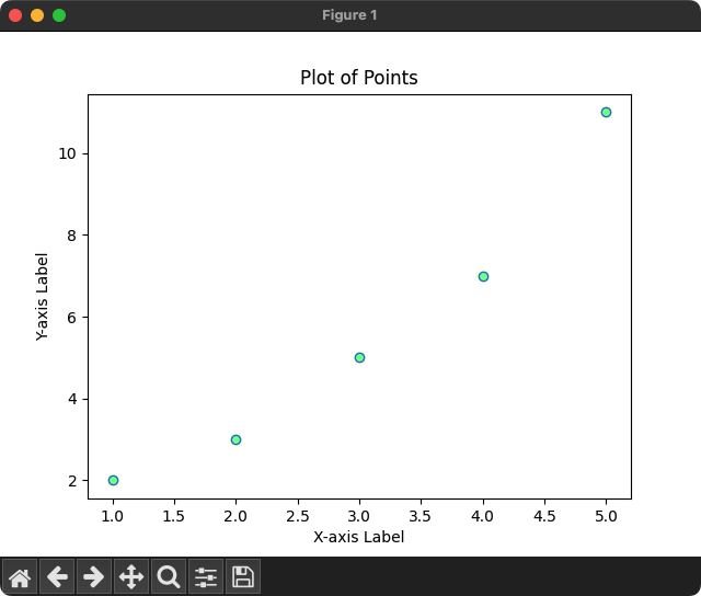 Matplotlib Points - Marker face color - Hex value