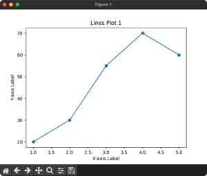 matplotlib add plot title