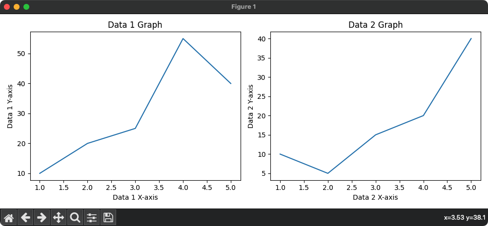 Matplotlib Subplot