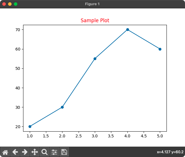 Matplotlib Title Color