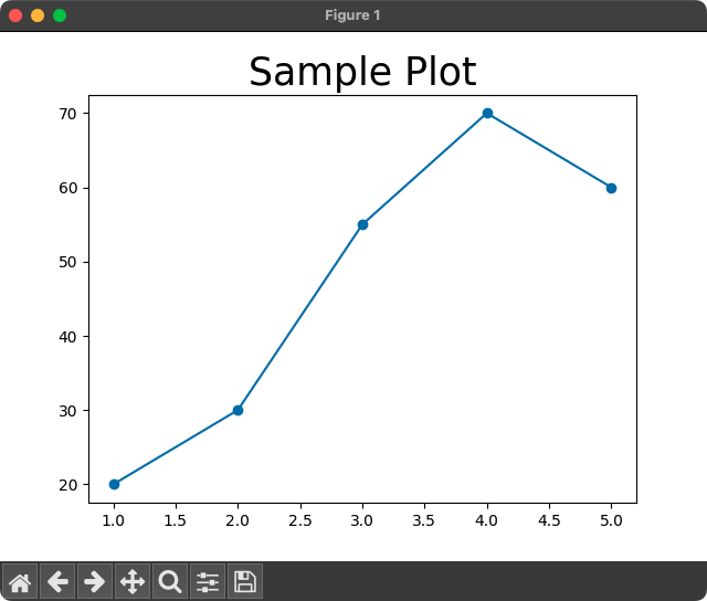 matplotlib plot title font size